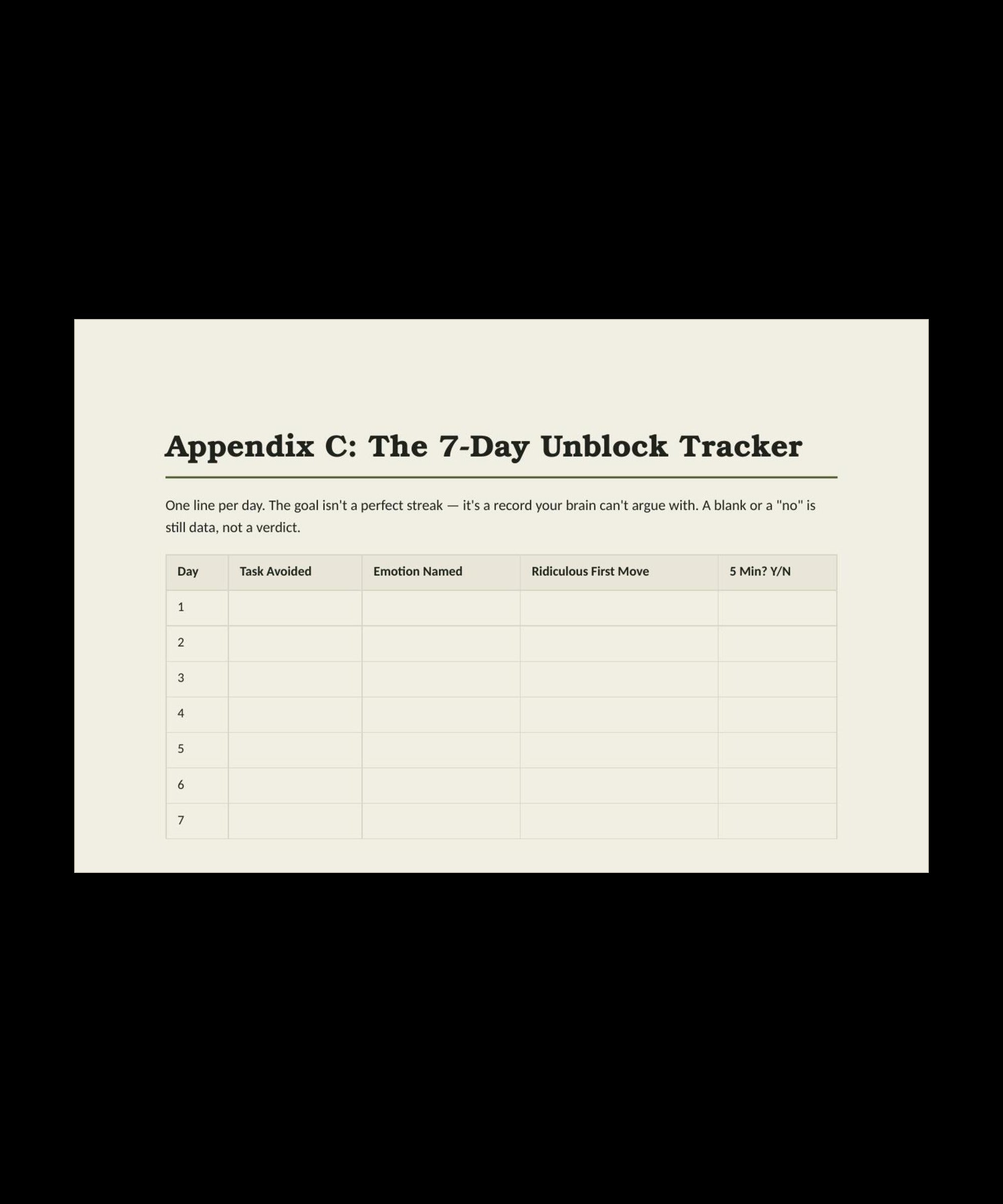 The 7-Day Unblock Tracker worksheet
