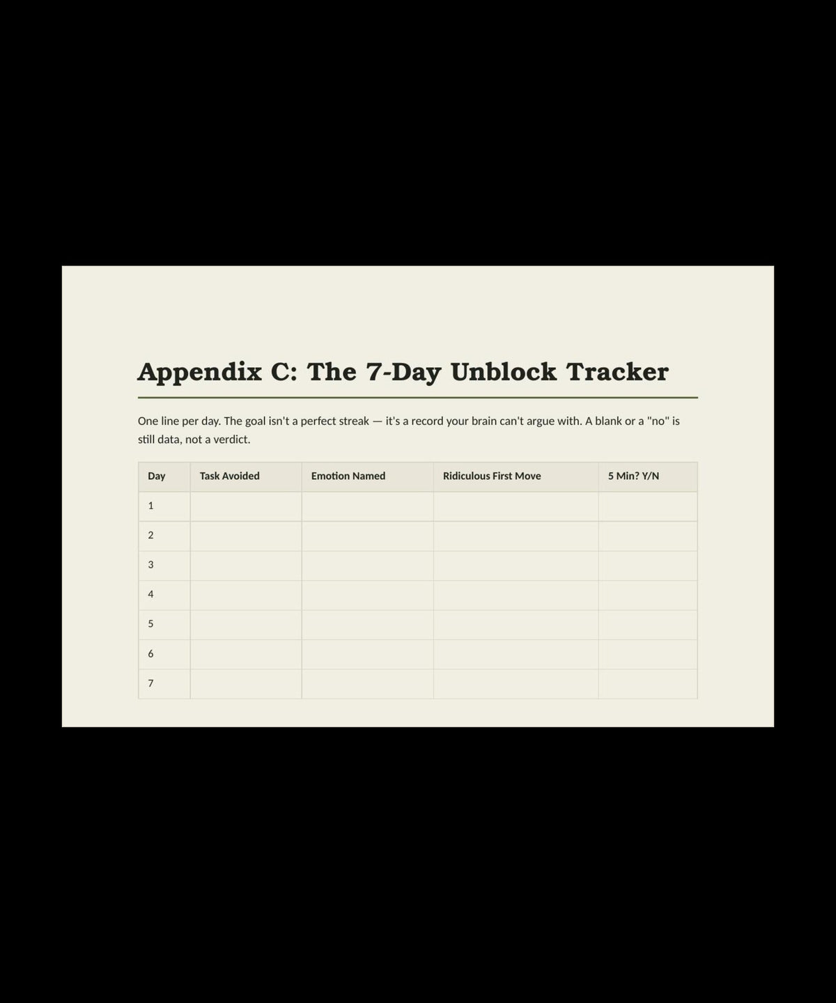 The 7-Day Unblock Tracker worksheet